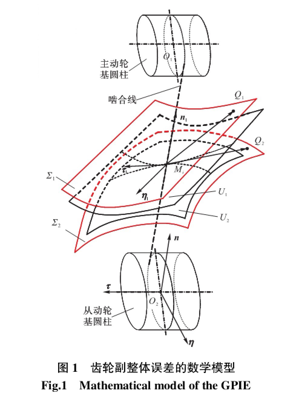 计算公式 计算公式