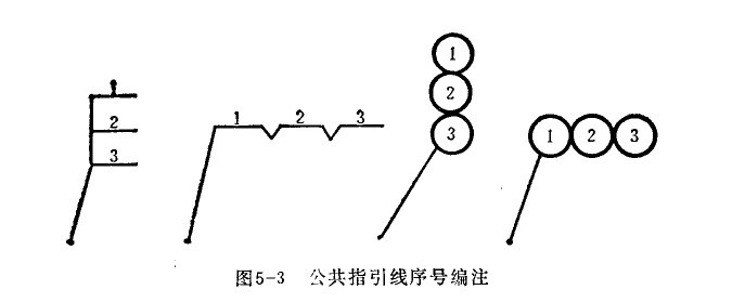 公共指引线 公共指引线