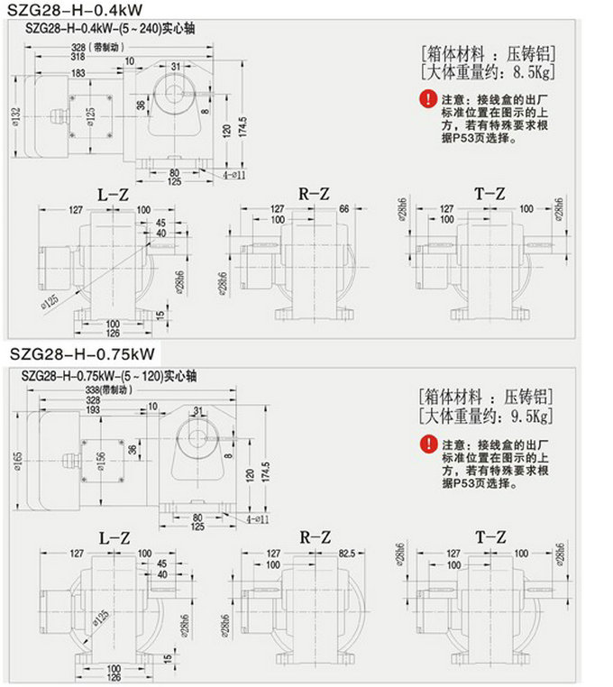 SZG-R直交轴中型28框减速机参数及图纸 SZG-R直交轴中型28框减速机参数及图纸