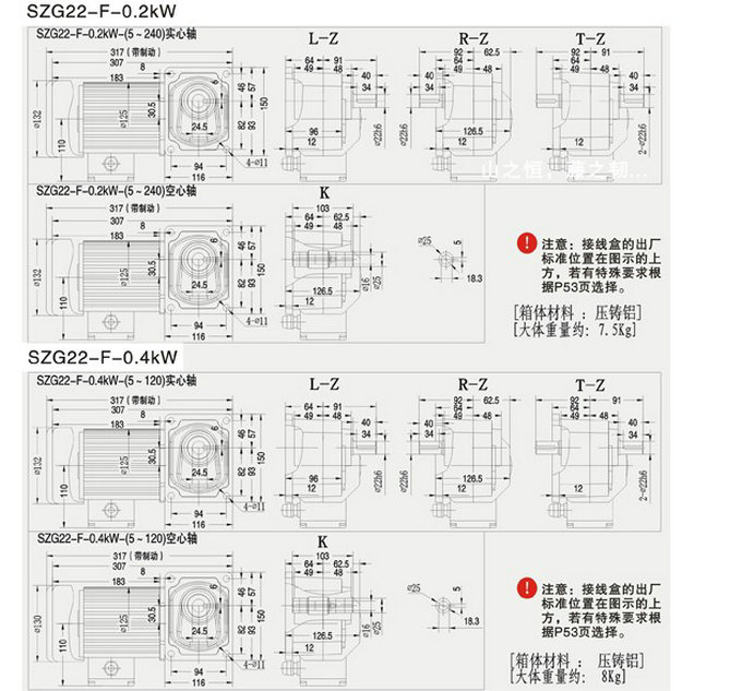 SZG-F直交轴中型22框减速机 SZG-F直交轴中型22框减速机
