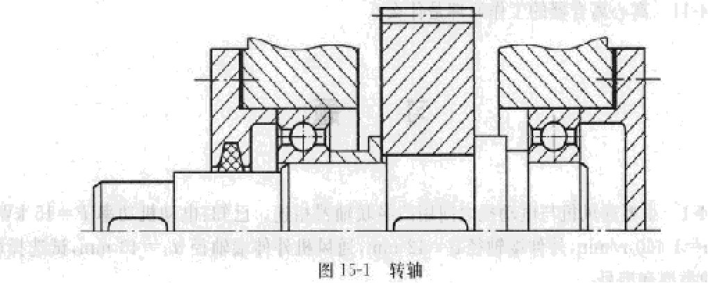 齿轮减速机转轴 齿轮减速机转轴