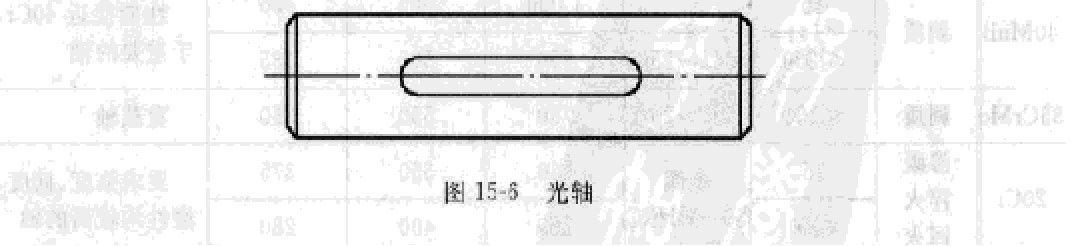 光轴 光轴
