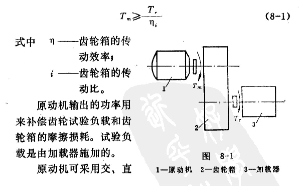 驱动台 驱动台